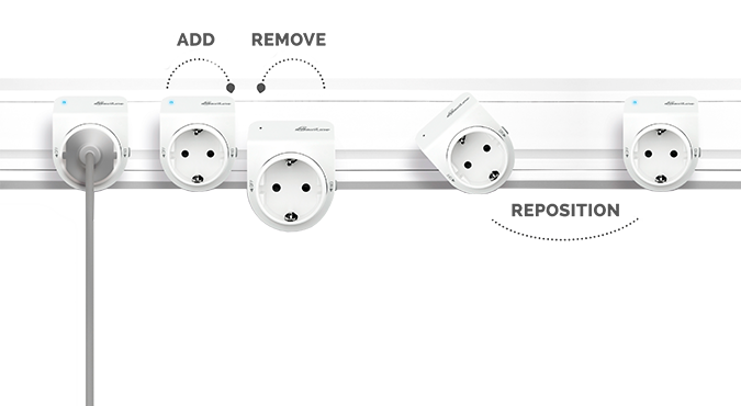 add move and reposition outlets easily